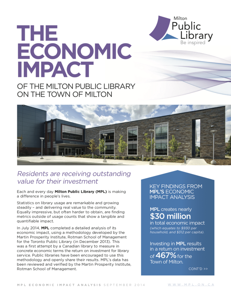 Milton library economic impact